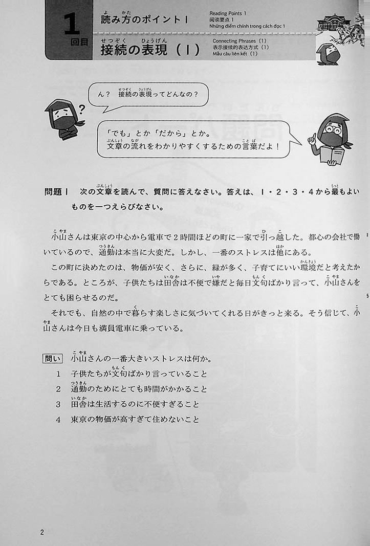 JLPT N3 Reading – Points & Practice