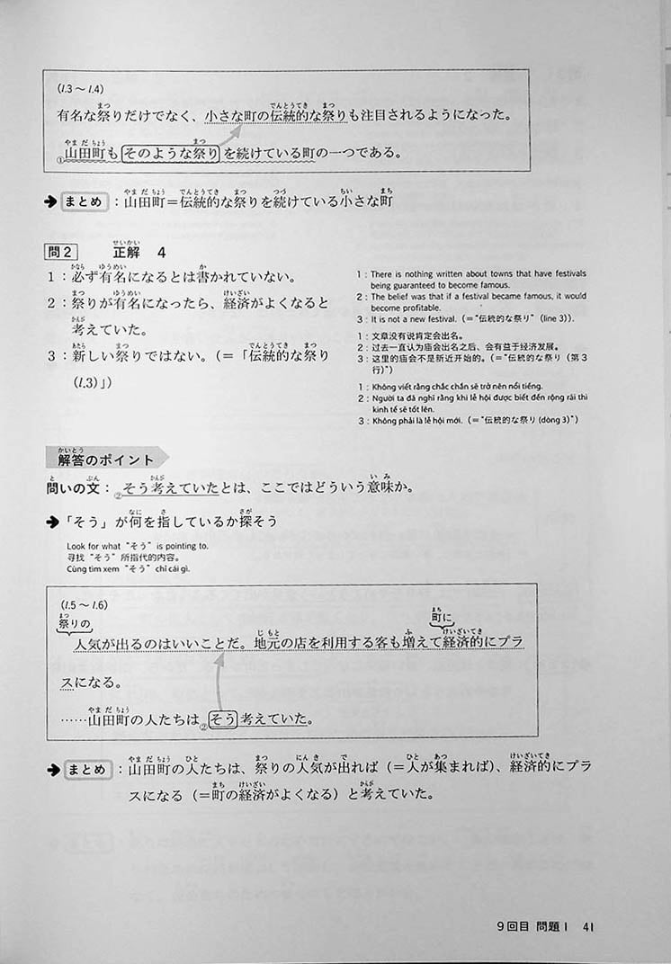 JLPT N3 Reading – Points & Practice