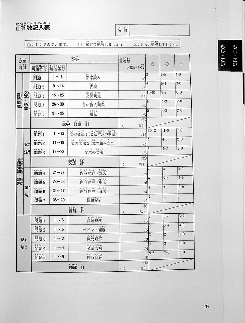 JAPANESE LANGUAGE PROFICIENCY TEST N3 MOCK TEST VOLUME 2 Page 29