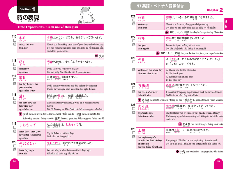 Essential Vocabulary JLPT N3 2000 Ask Publishing Pages 34-35