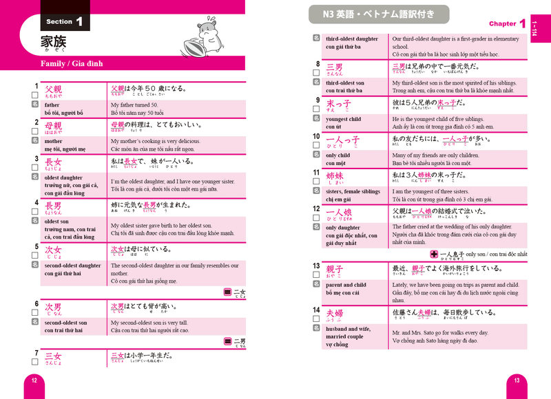 Essential Vocabulary JLPT N3 2000 Ask Publishing Pages 12-13