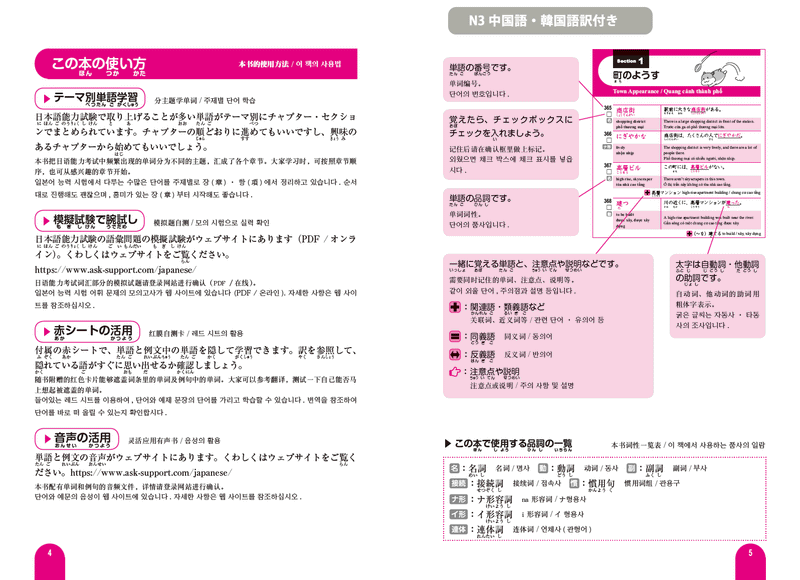 2000 Essential Vocabulary for the JLPT N3