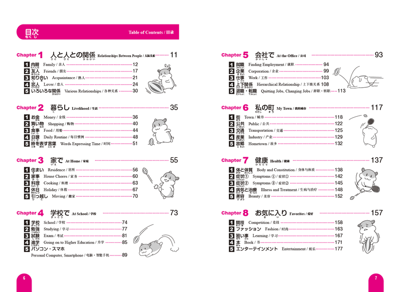 Essential Vocabulary JLPT N1 3000 Ask Publishing Pages 6-7