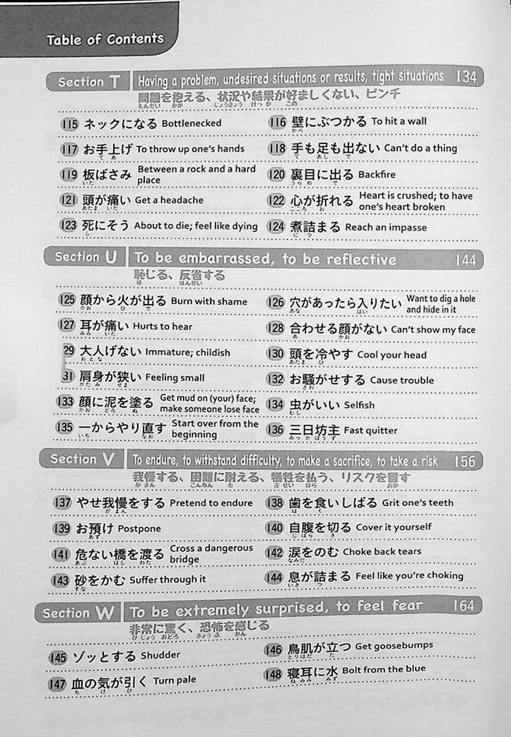 180 Common Native Japanese Figures of Speech in Regular Conversation
