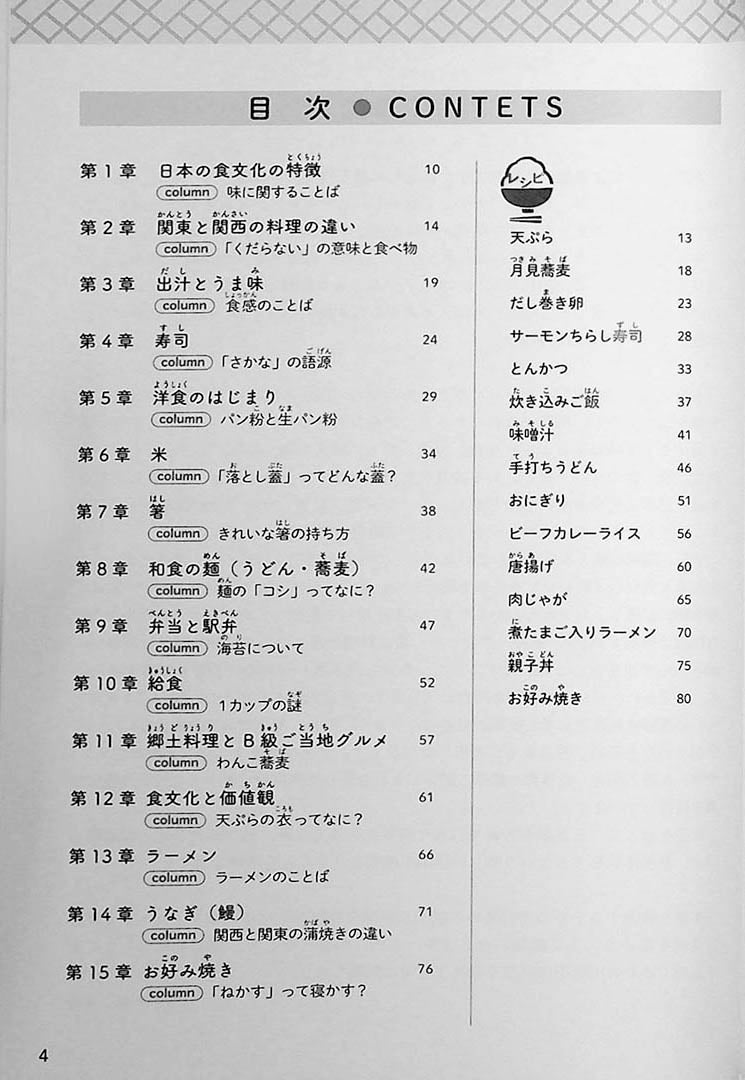Meshiagare – A Culinary Journey through Advanced Japanese