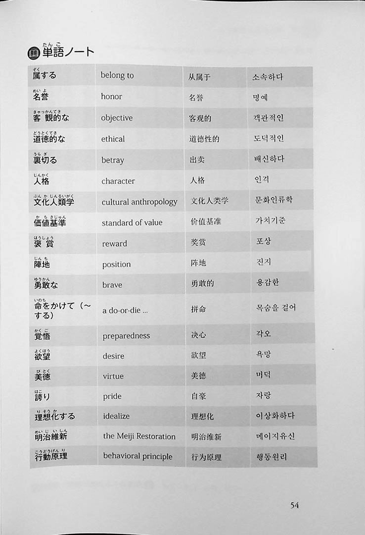 Understanding the Japanese Mind through Language and Culture (Revised Edition)