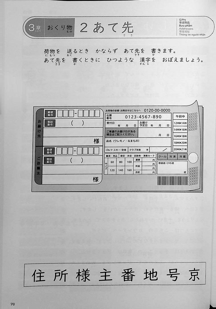Mastering Kanji: Guide to JLPT N4 Kanji