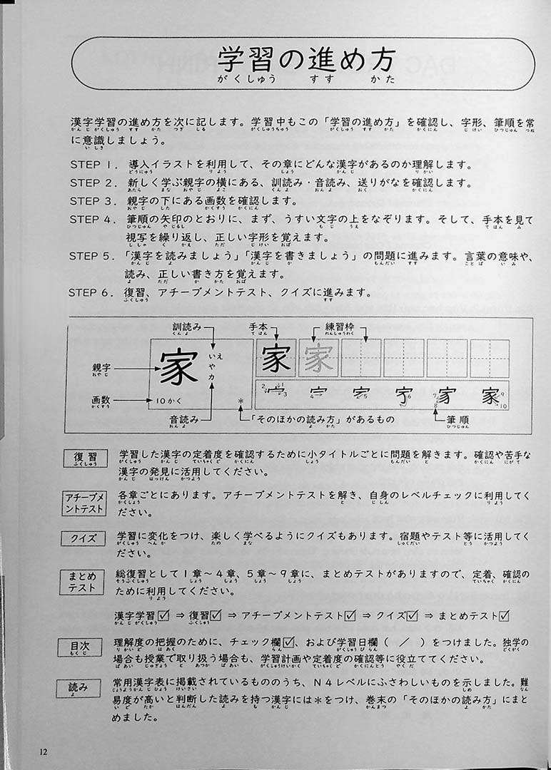 Mastering Kanji: Guide to JLPT N4 Kanji