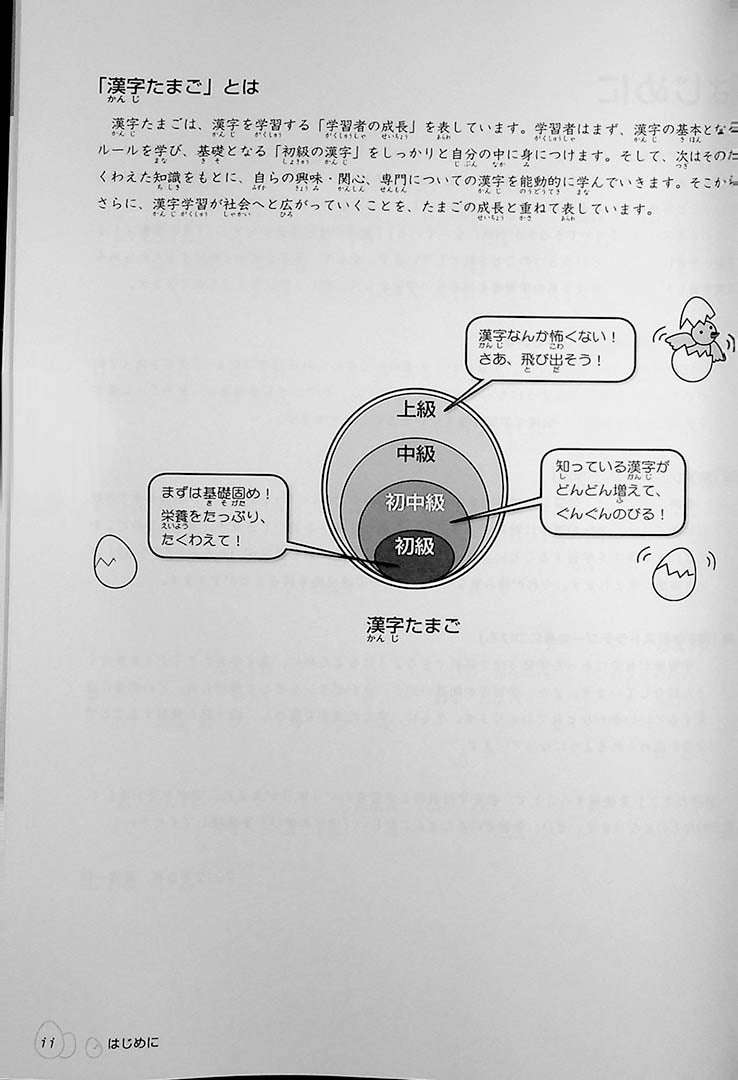 Kanji Tamago - Beginners
