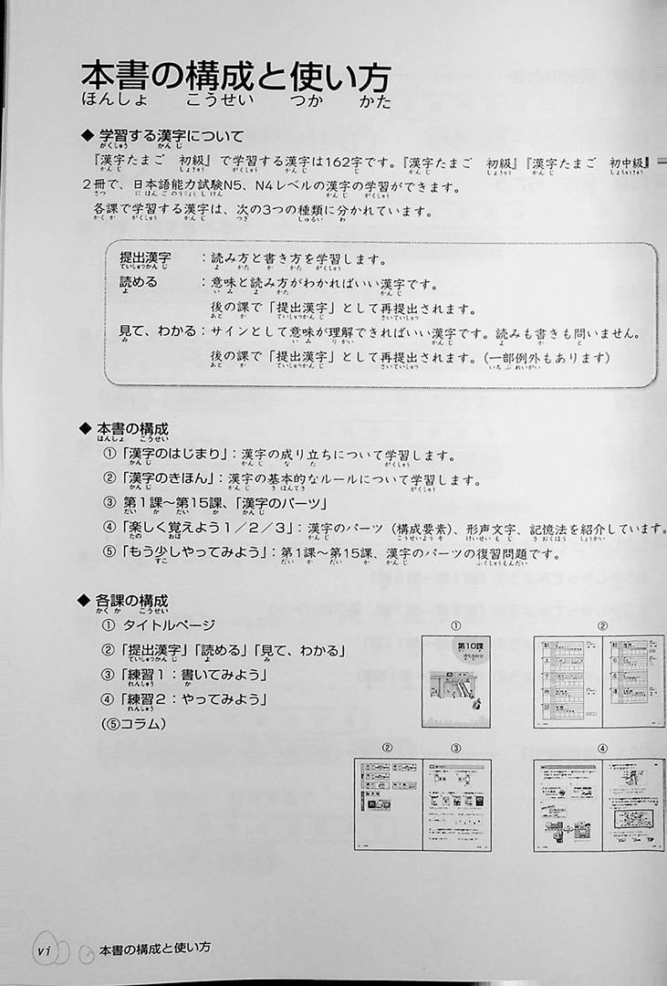 Kanji Tamago - Beginners