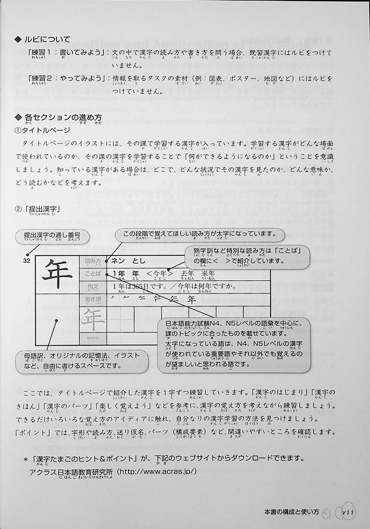 Kanji Tamago - Beginners