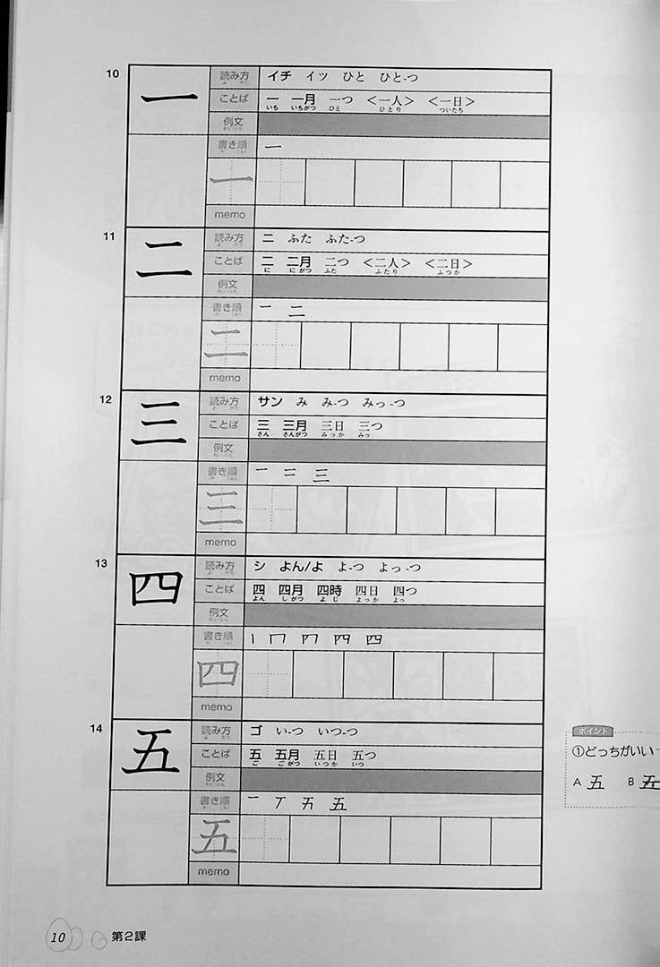 Kanji Tamago - Beginners