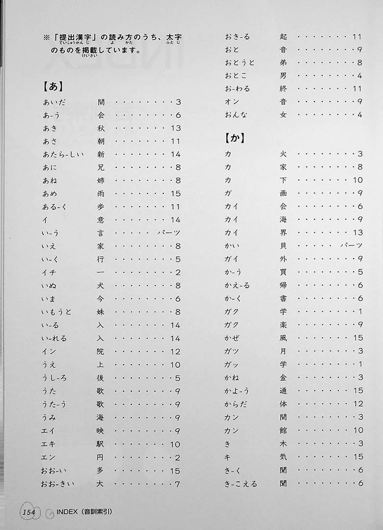 Kanji Tamago - Beginners