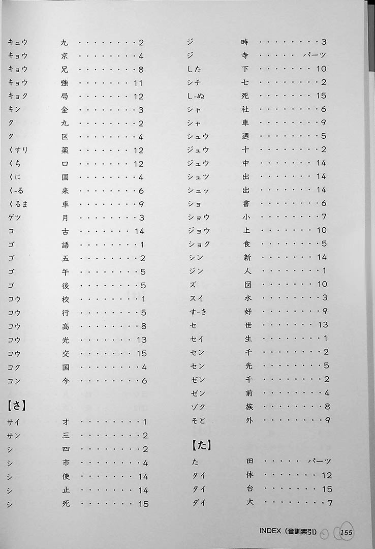 Kanji Tamago - Beginners