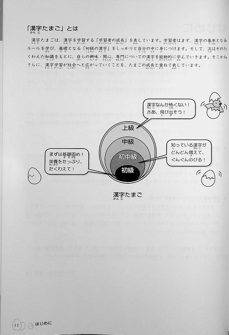 Kanji Tamago: Pre-intermediate