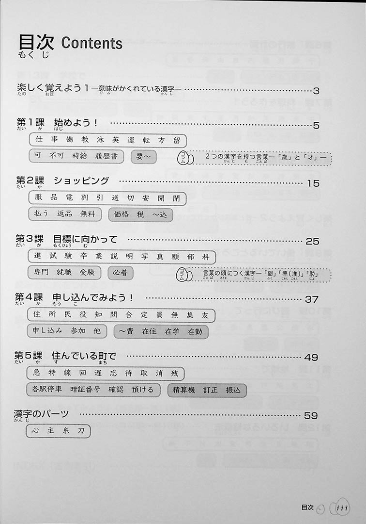 Kanji Tamago: Pre-intermediate