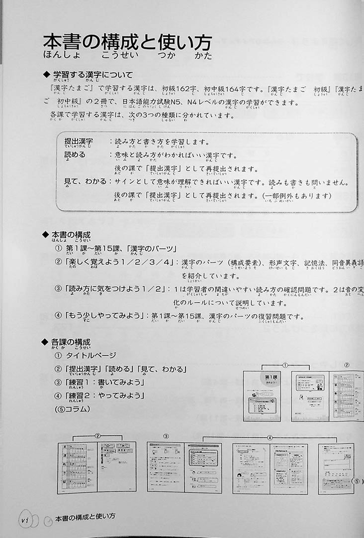 Kanji Tamago: Pre-intermediate