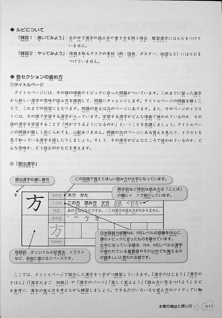 Kanji Tamago: Pre-intermediate