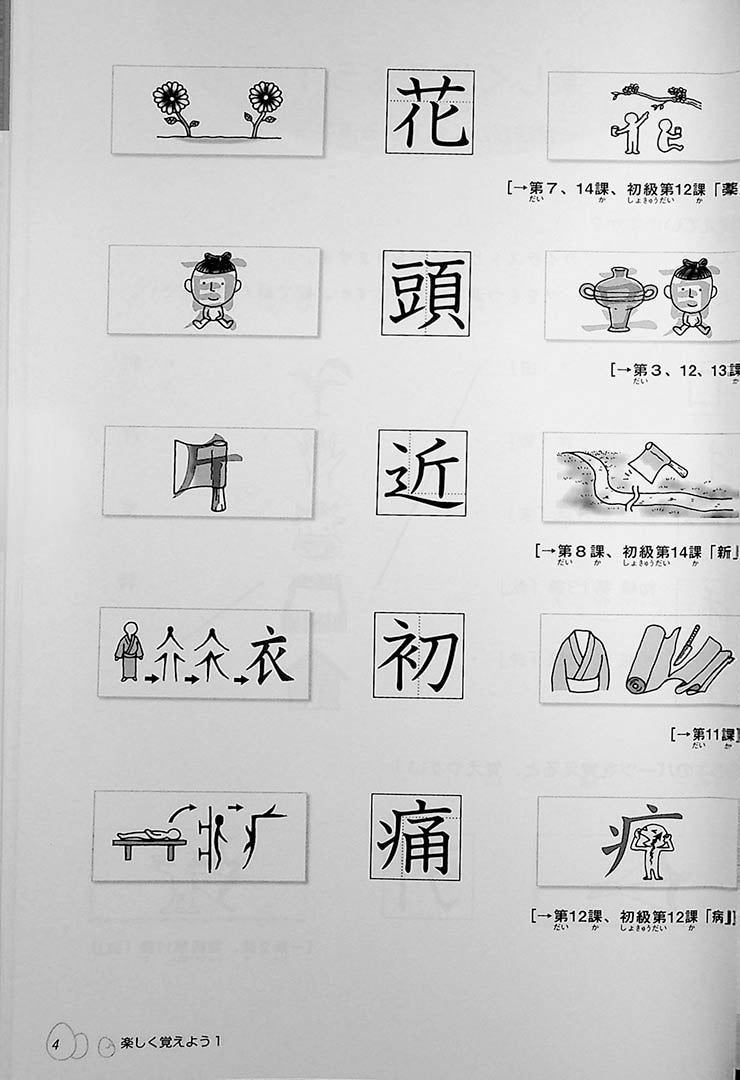 Kanji Tamago: Pre-intermediate