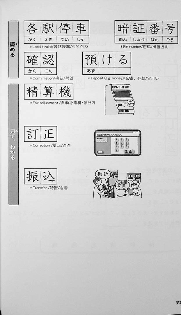 Kanji Tamago: Pre-intermediate