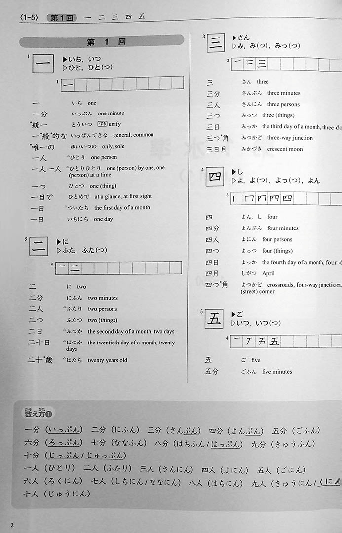 Kanji in Context Reference Textbook Page 2