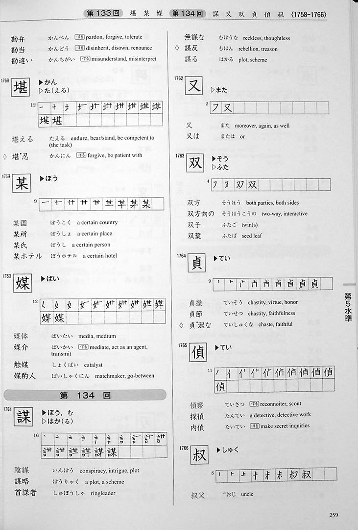 Kanji in Context Reference Textbook Page 259