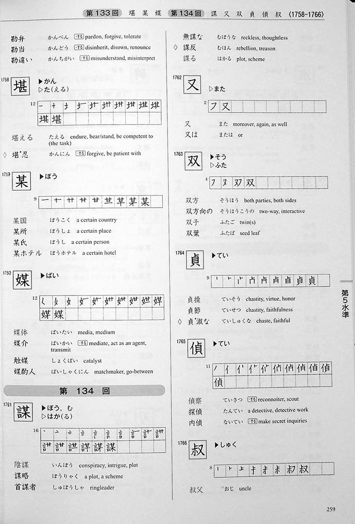 Kanji in Context Reference Textbook Page 259