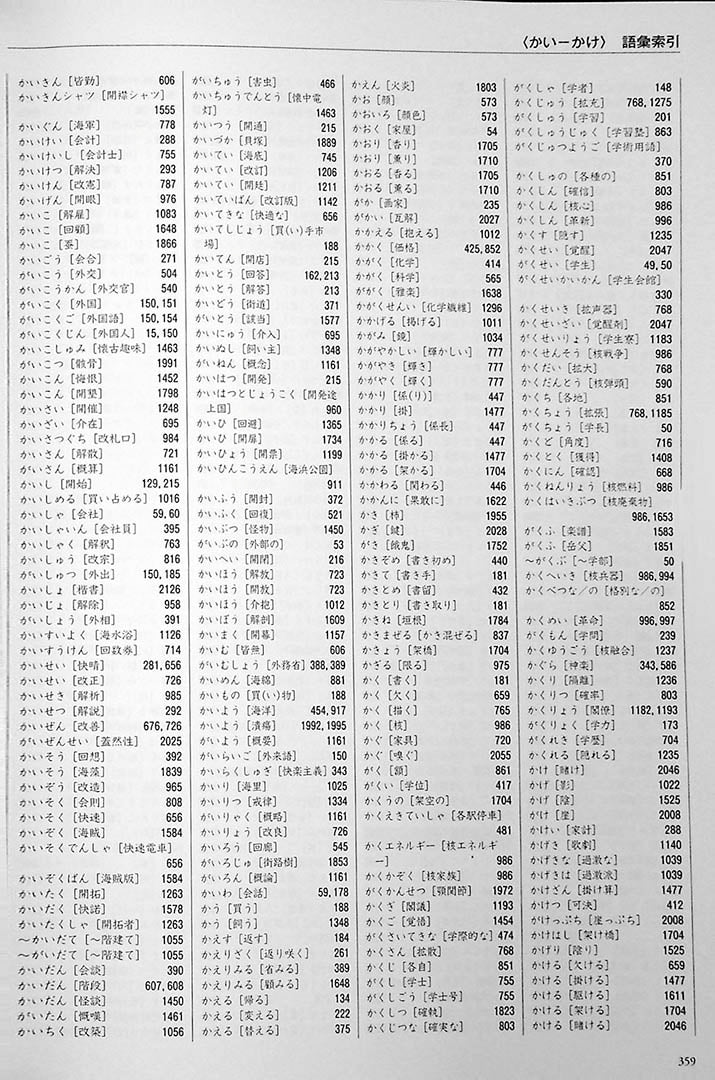 Kanji in Context Reference Textbook Page 359