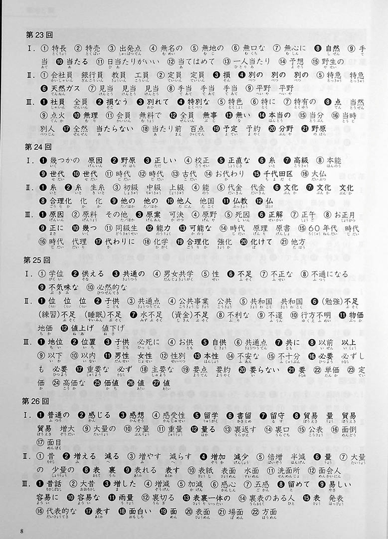 Kanji in Context Workbook Volume 1 Page 8