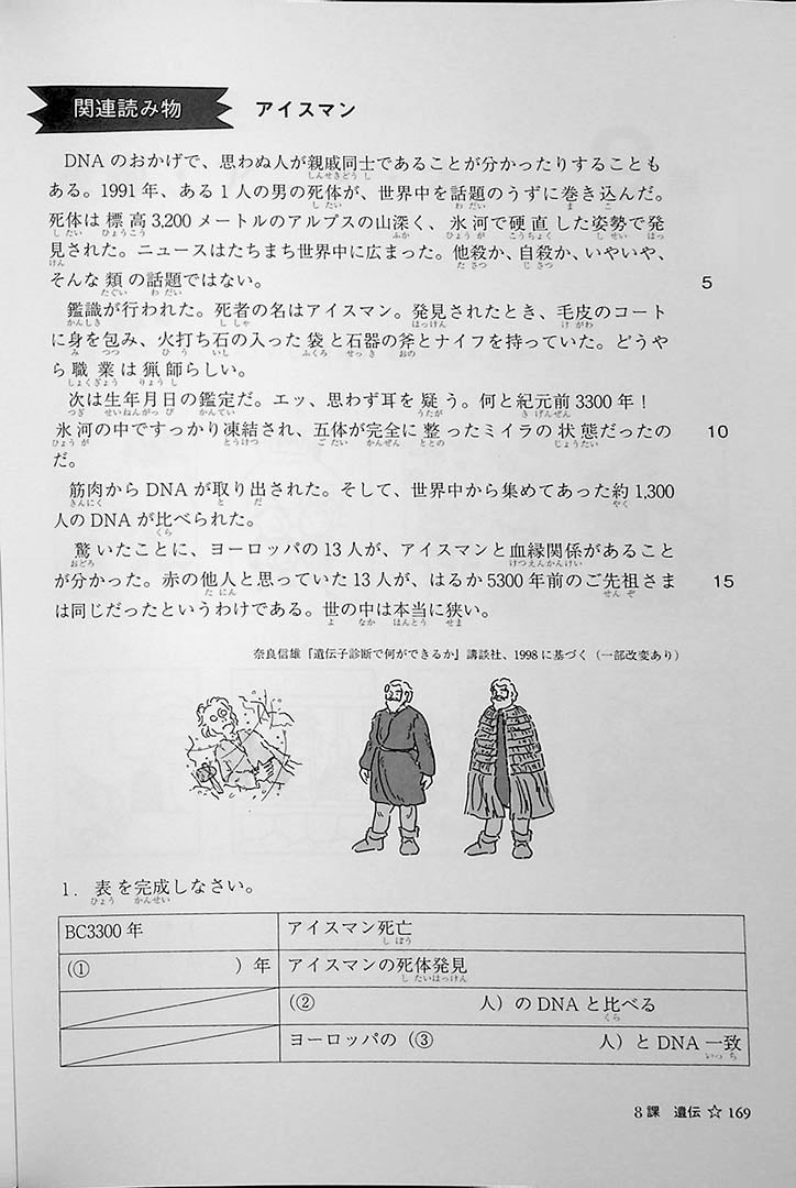 Let’s Learn Intermediate - 82 Japanese Grammar and Expression (Chuukyuu E Ikou Series)