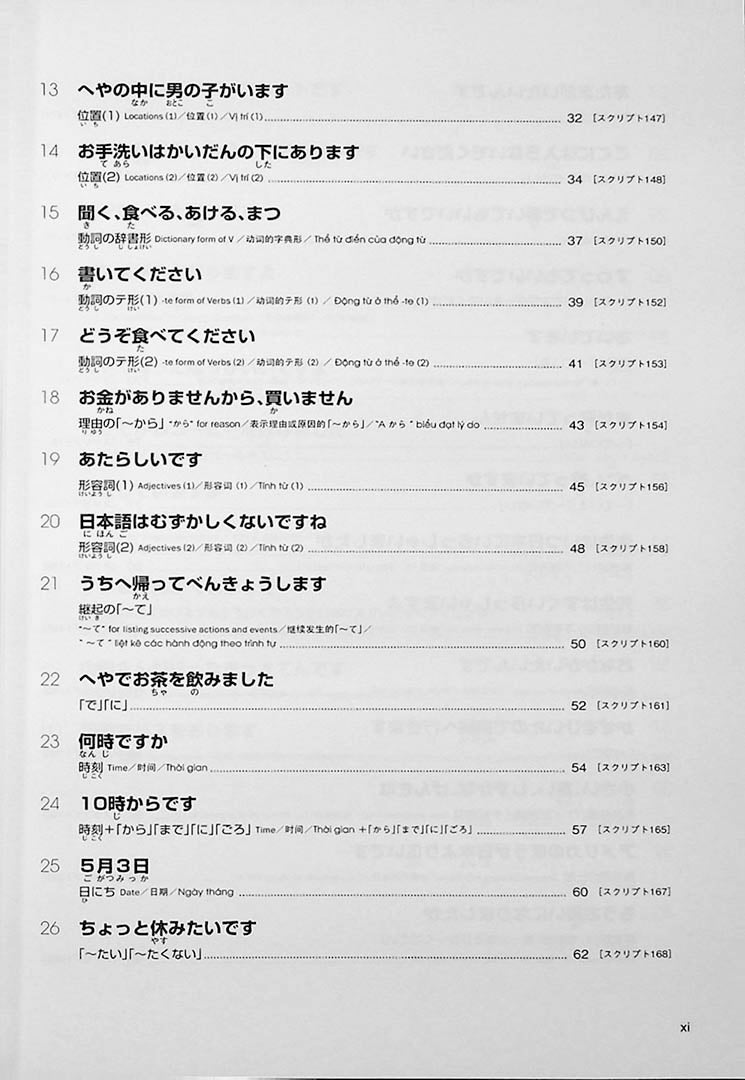 Mastering Japanese by Ear: Grammar Listening 100 (Volume 1)