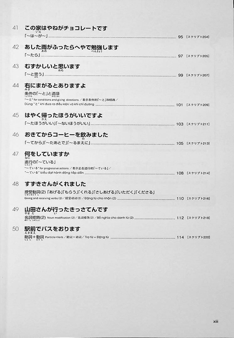 Mastering Japanese by Ear: Grammar Listening 100 (Volume 1)