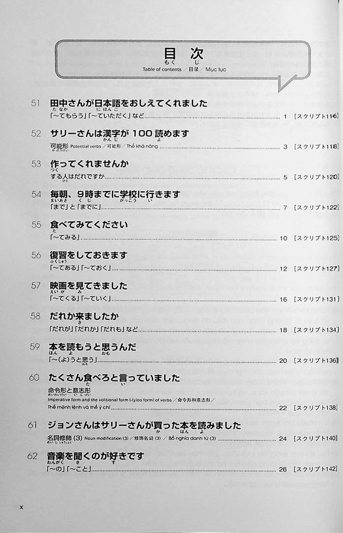 Mastering Japanese by Ear: Grammar Listening 100 (Volume 2)