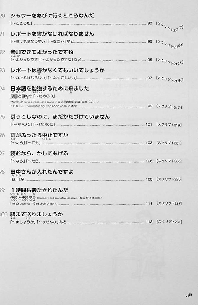 Mastering Japanese by Ear: Grammar Listening 100 (Volume 2)