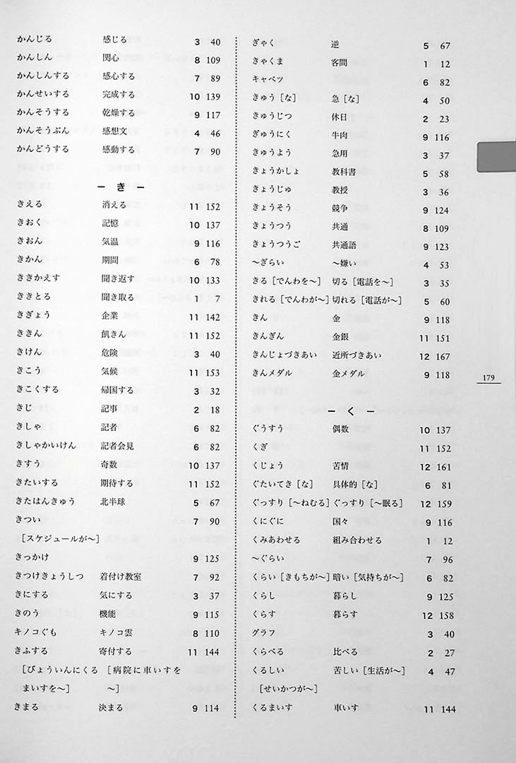 Minna No Nihongo Chukyu 1 Textbook Page 179