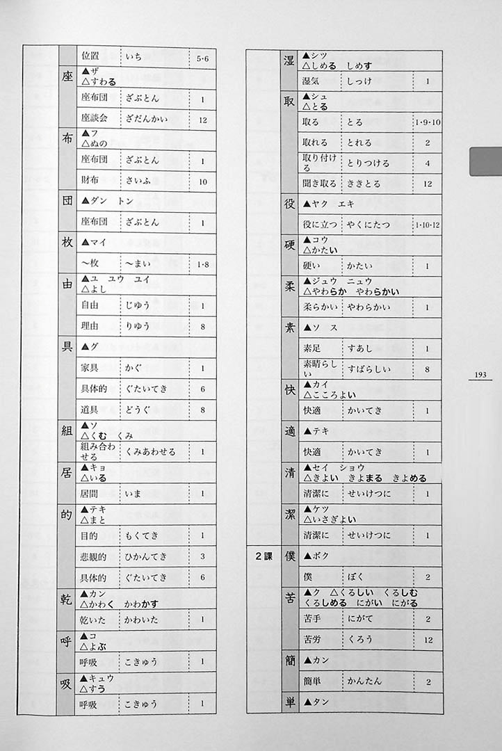 Minna No Nihongo Chukyu 1 Textbook Page 193