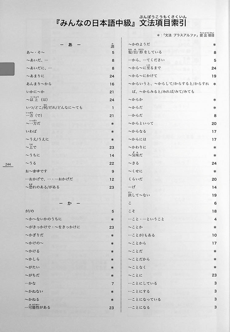 Minna no Nihongo Chukyu 2 Textbook Page 244