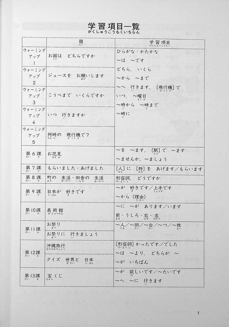 Minna no Nihongo Shokyu 1 25 Topics You Can Read As A Beginner Page 1