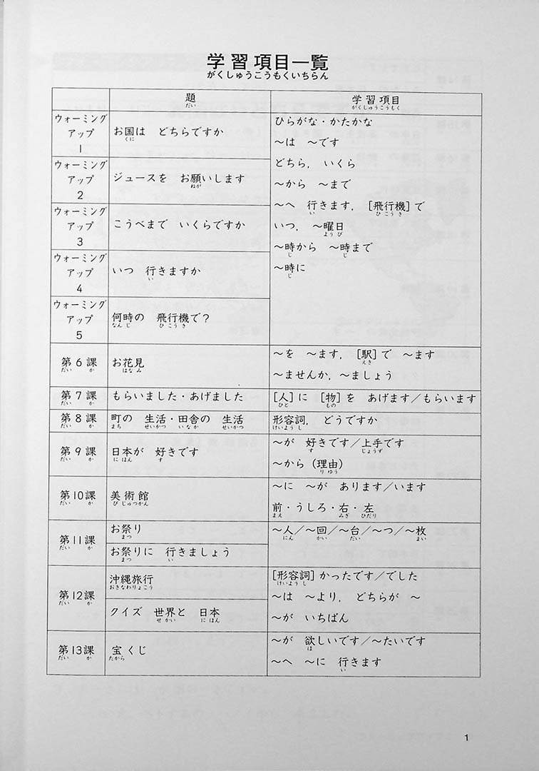 Minna no Nihongo Shokyu 1 25 Topics You Can Read As A Beginner Page 1