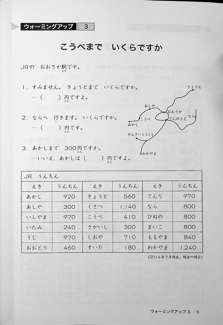 Minna no Nihongo Shokyu 1 25 Topics You Can Read As A Beginner Page 5