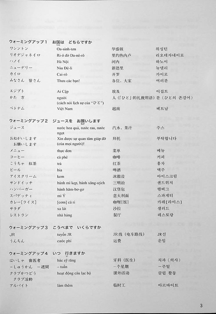 Minna no Nihongo Shokyu 1 25 Topics You Can Read As A Beginner Page 3