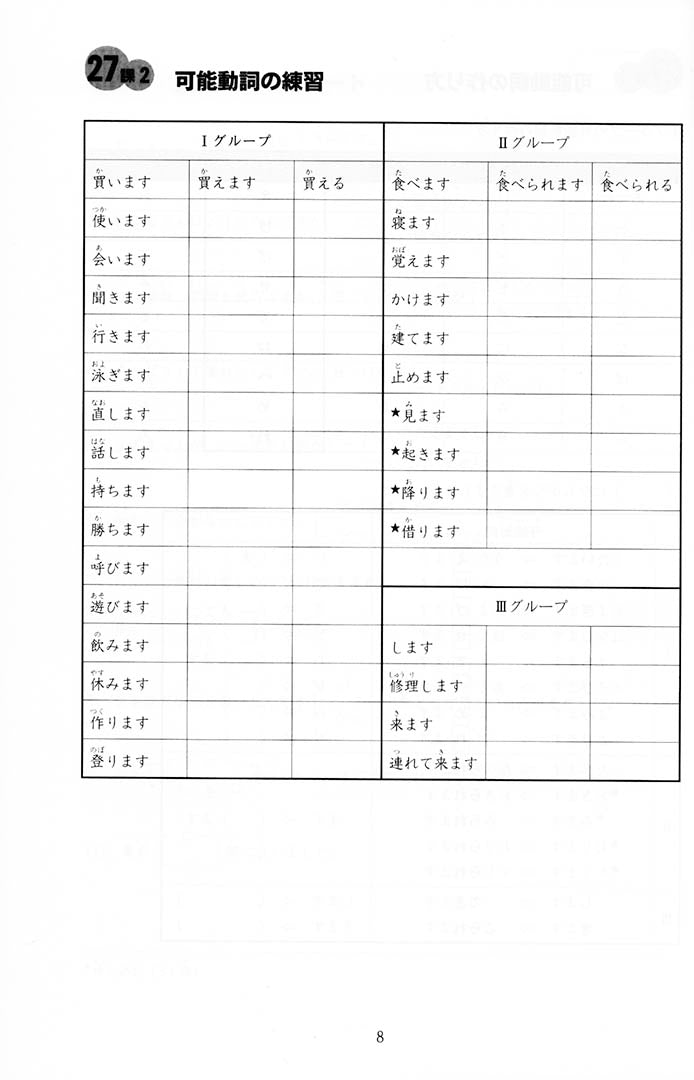 Minna no Nihongo Shokyu 2 Bunkei Renshucho Workbook Page 8