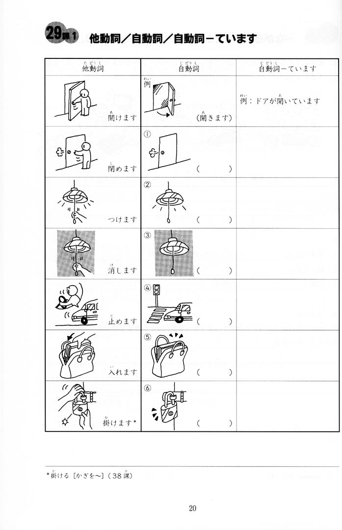 Minna no Nihongo Shokyu 2 Bunkei Renshucho Workbook Page 20