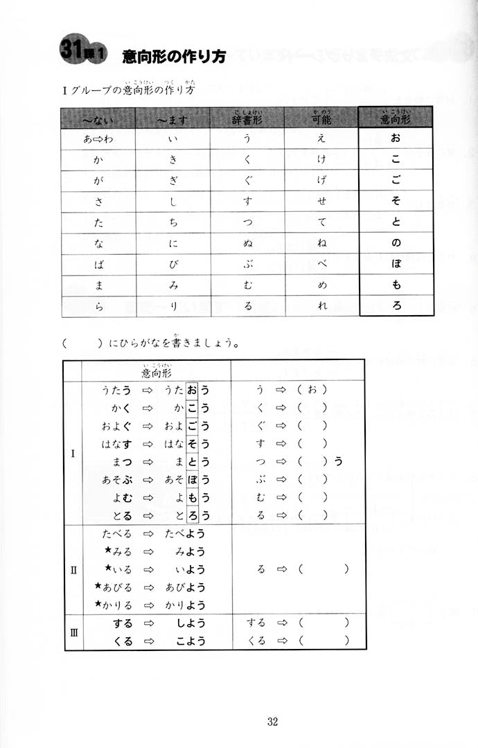 Minna no Nihongo Shokyu 2 Bunkei Renshucho Workbook Page 32