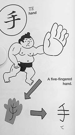 My First Kanji Book Page 9