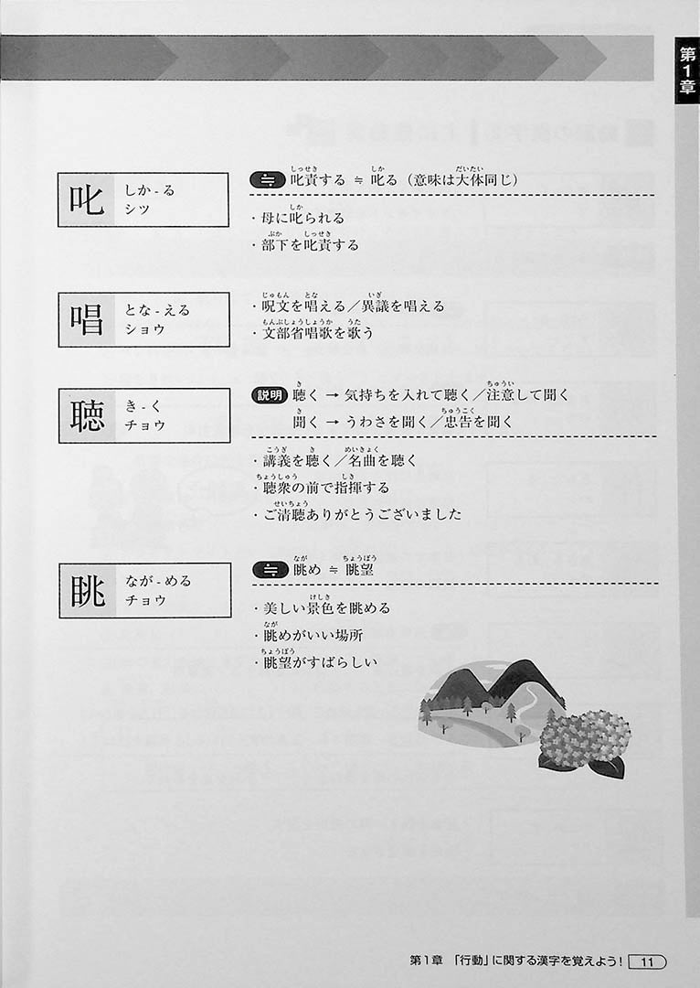 Yoku Wakaru! JLPT N1 Kanji