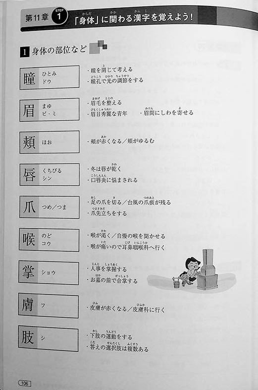 Yoku Wakaru! JLPT N1 Kanji