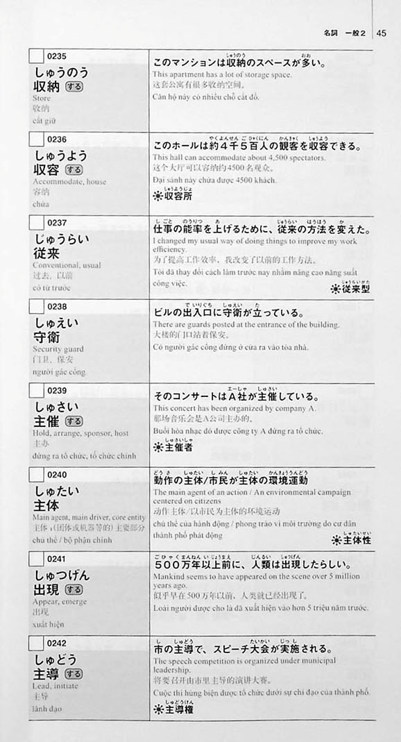 New Kanzen Master Vocabulary JLPT N1 2200 Words Page 45