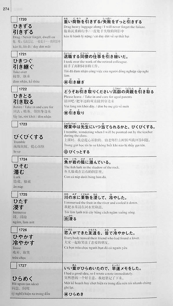 New Kanzen Master Vocabulary JLPT N1 2200 Words Page 274