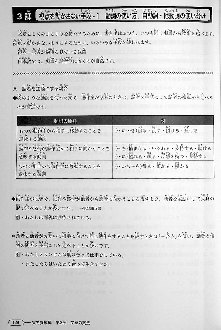 New Kanzen Master JLPT N1 Grammar Page 126
